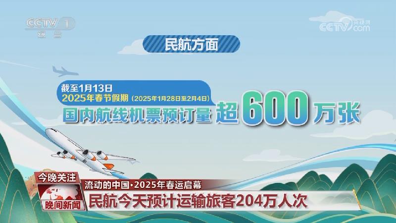 的竞技水平